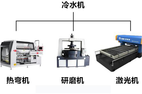 工业粉色视频污下载用途