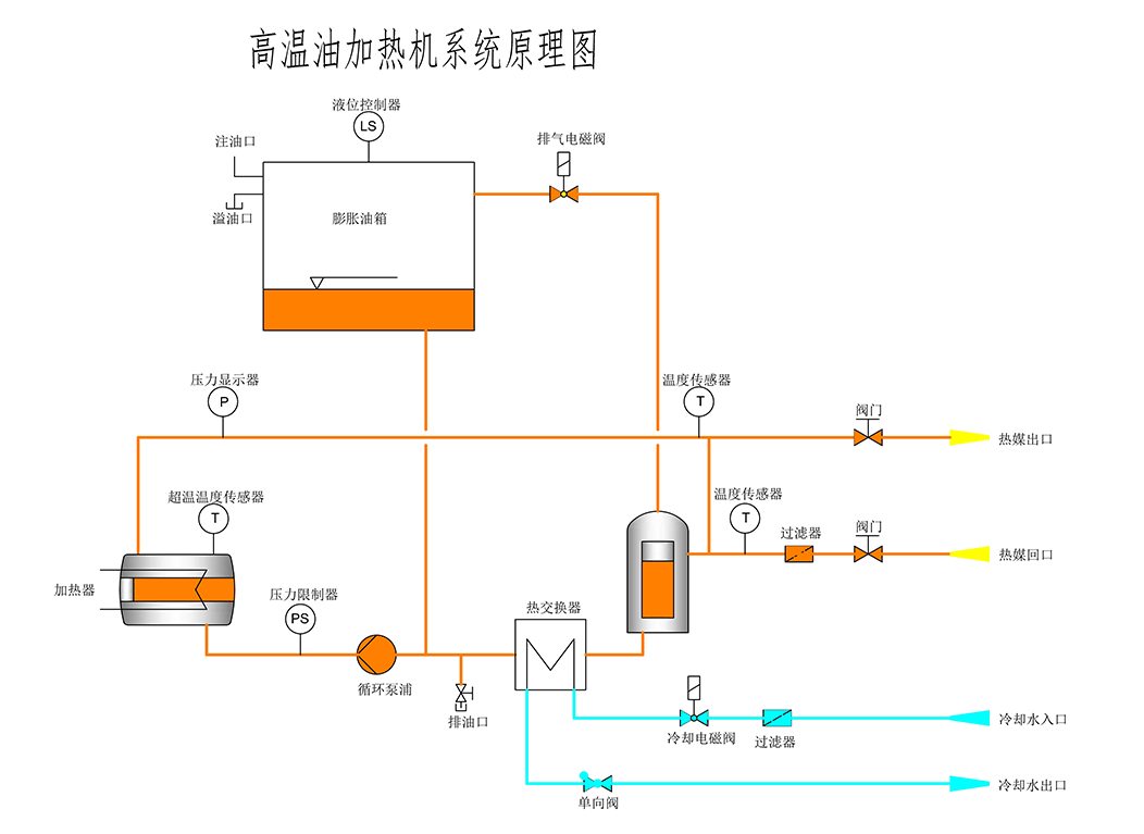 300度油式免费的粉色视频