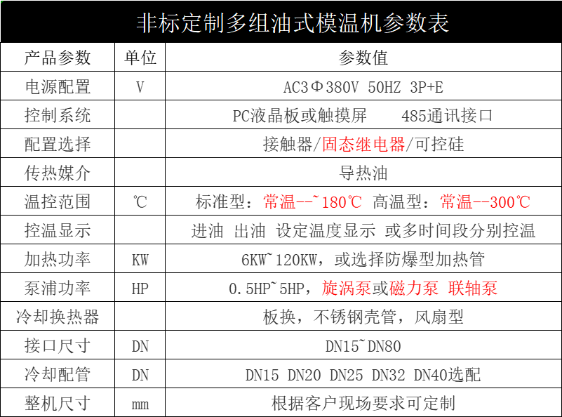 橡胶发泡免费的粉色视频