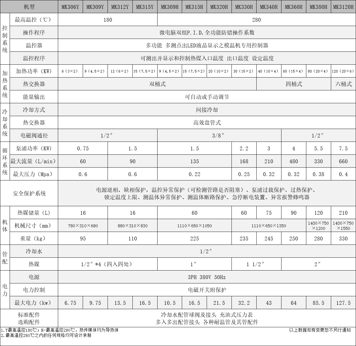 油式免费的粉色视频非标定制