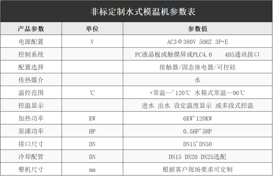 橡胶发泡免费的粉色视频